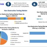 Non-Destructive-Testing-Market-2 (1)