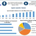 Spend-Analytics-Market-Snapshot