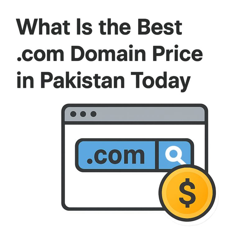 Best .com Domain Price in Pakistan