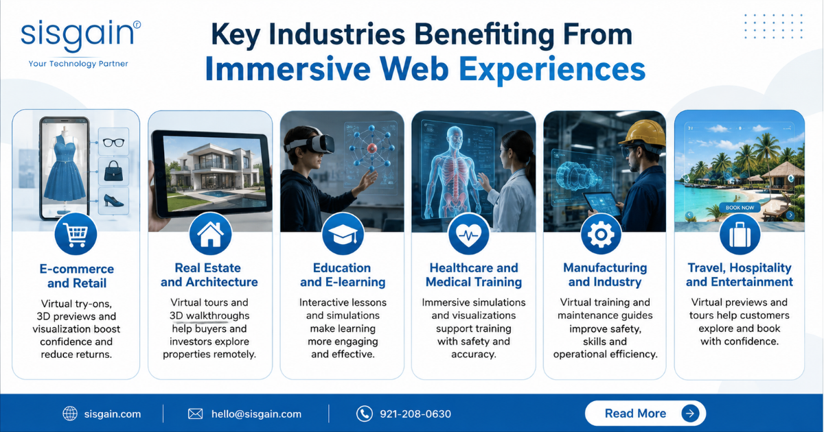Infographic showing six industries benefiting from immersive web experiences, including e-commerce, real estate, education, healthcare, manufacturing, and travel.